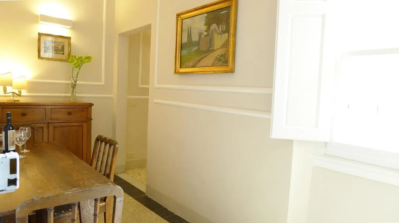 Apartament Bartolomeo Florencja