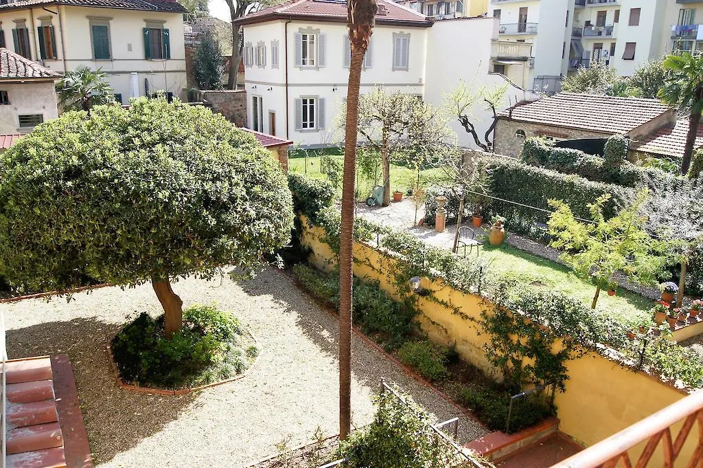 Apartament Bartolomeo Florencja